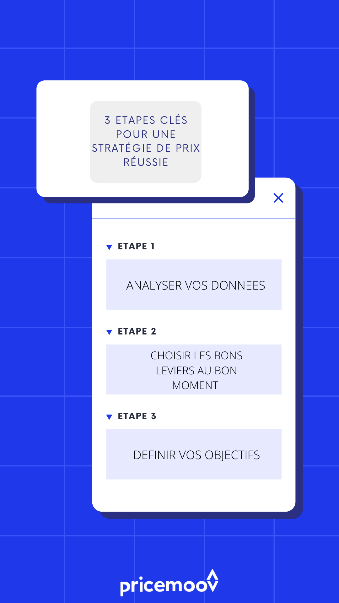 Étapes d'une stratégie de prix réussie