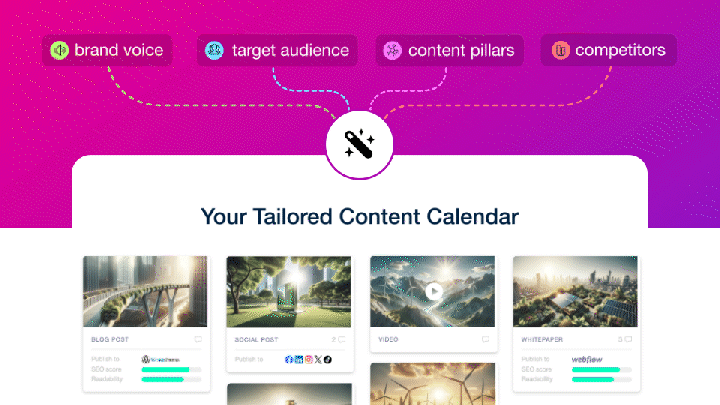 Storychief AI content creation tools