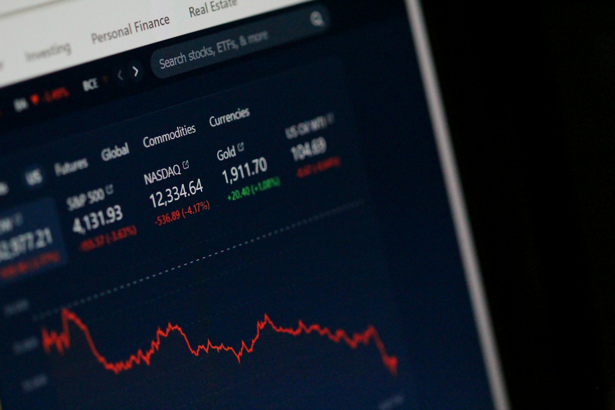​Stock Market Today: Dow, S&P 500 and Nasdaq Fall as Hot Jobs Report Fuels Fed Rate-Hike Bets