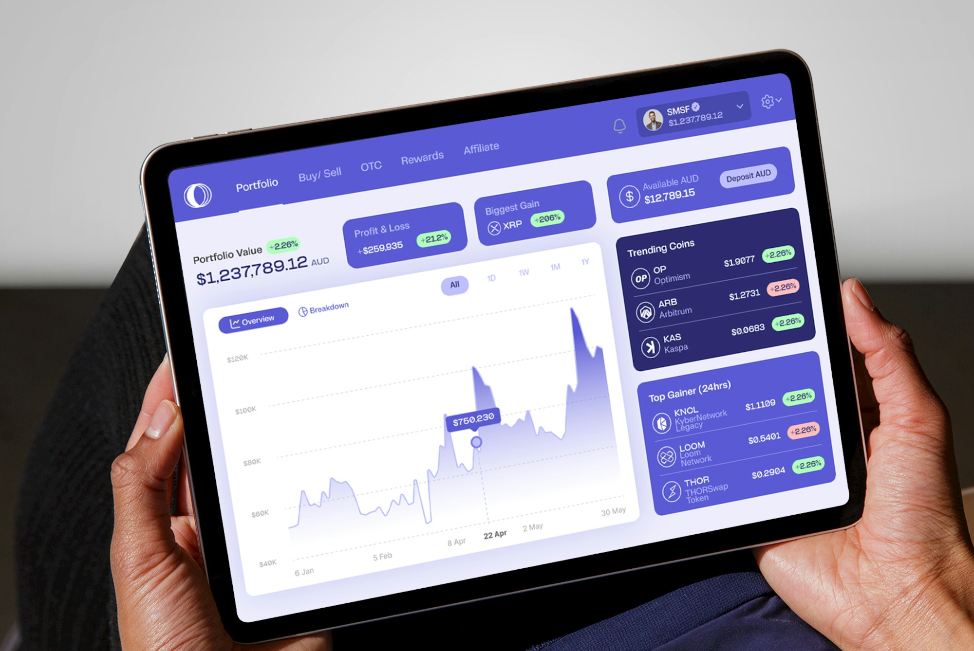 Coinbase Faces Major Setback as Crypto Volatility Slows