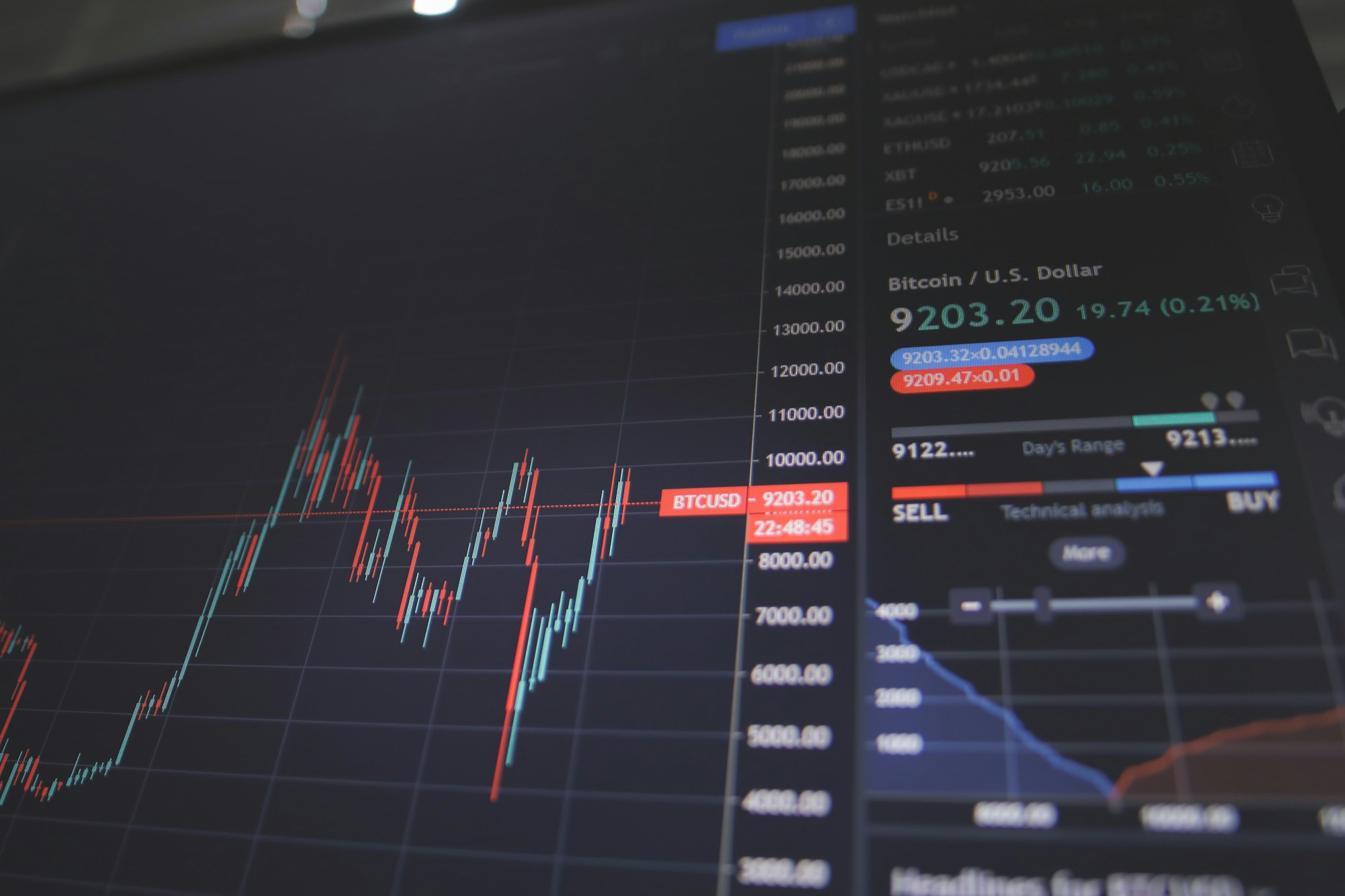 Stock Market Today: Stocks Mixed Amid Tariff Concerns and Fed Leadership Drama