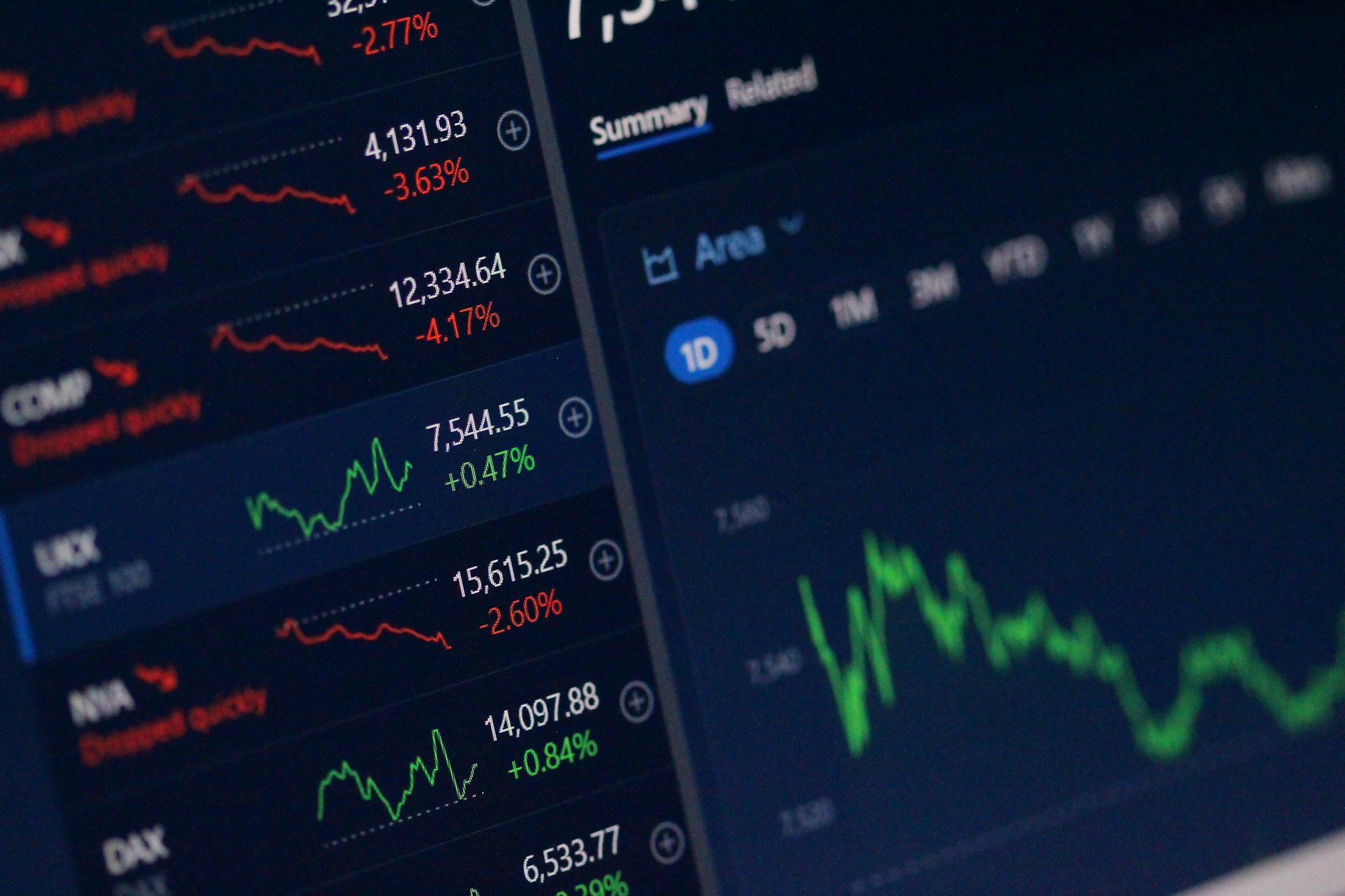 Stock Market Today: Stocks Slip From Records as Gold Hits $4,000 and Shutdown Drags On