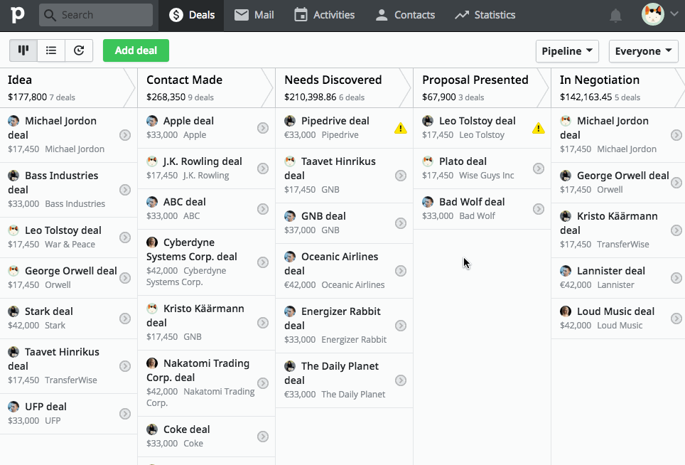Actividad en PipeDrive