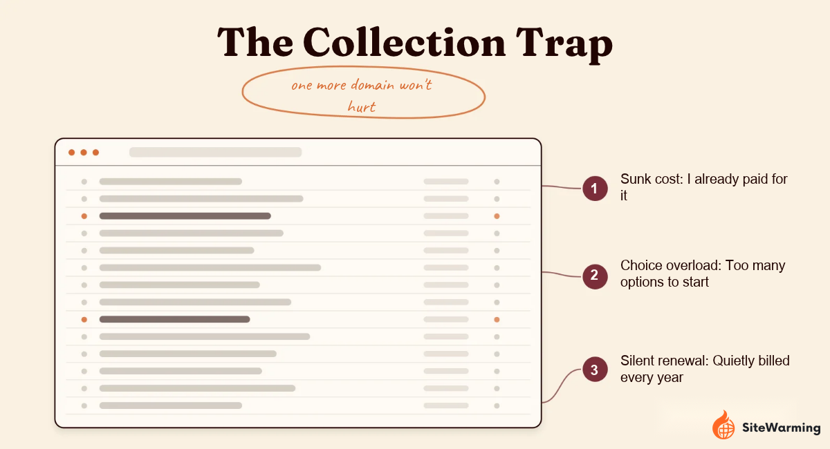 Too Many Domains? How to Stop Collecting and Start Building