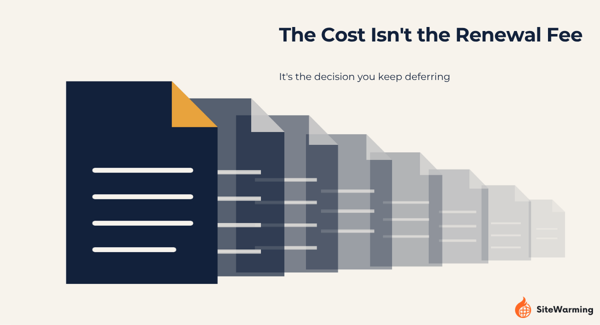 The Hidden Cost of Unused Domains (And How to Stop It)
