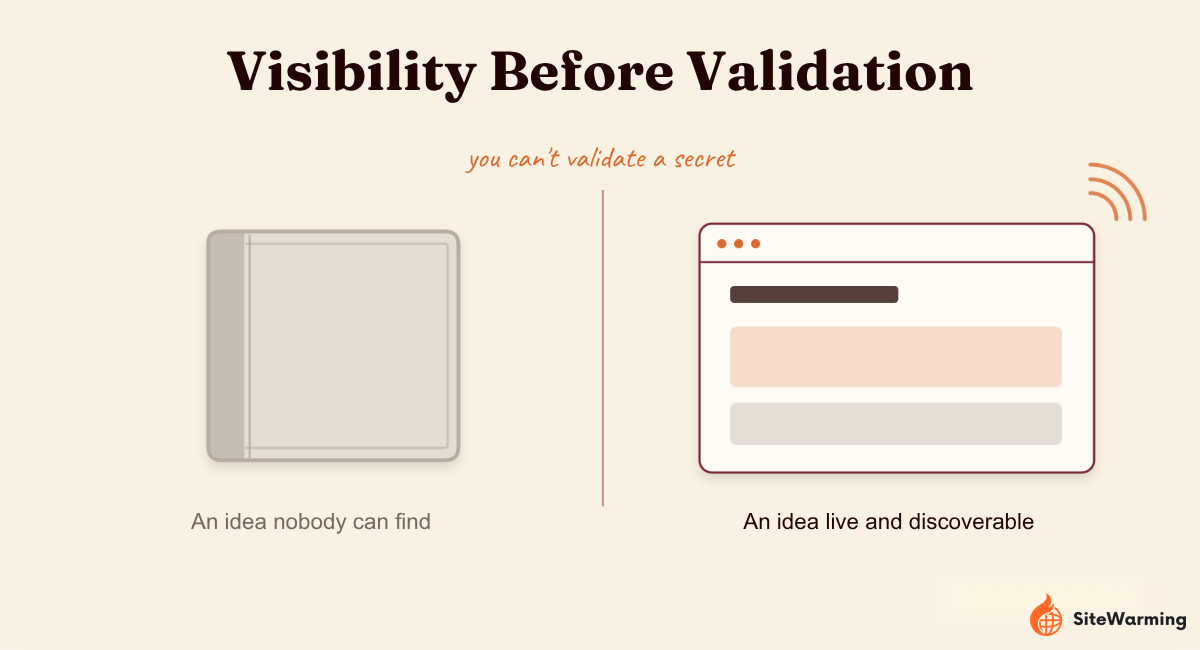 Why You Should Launch Your Domain Before It's Ready