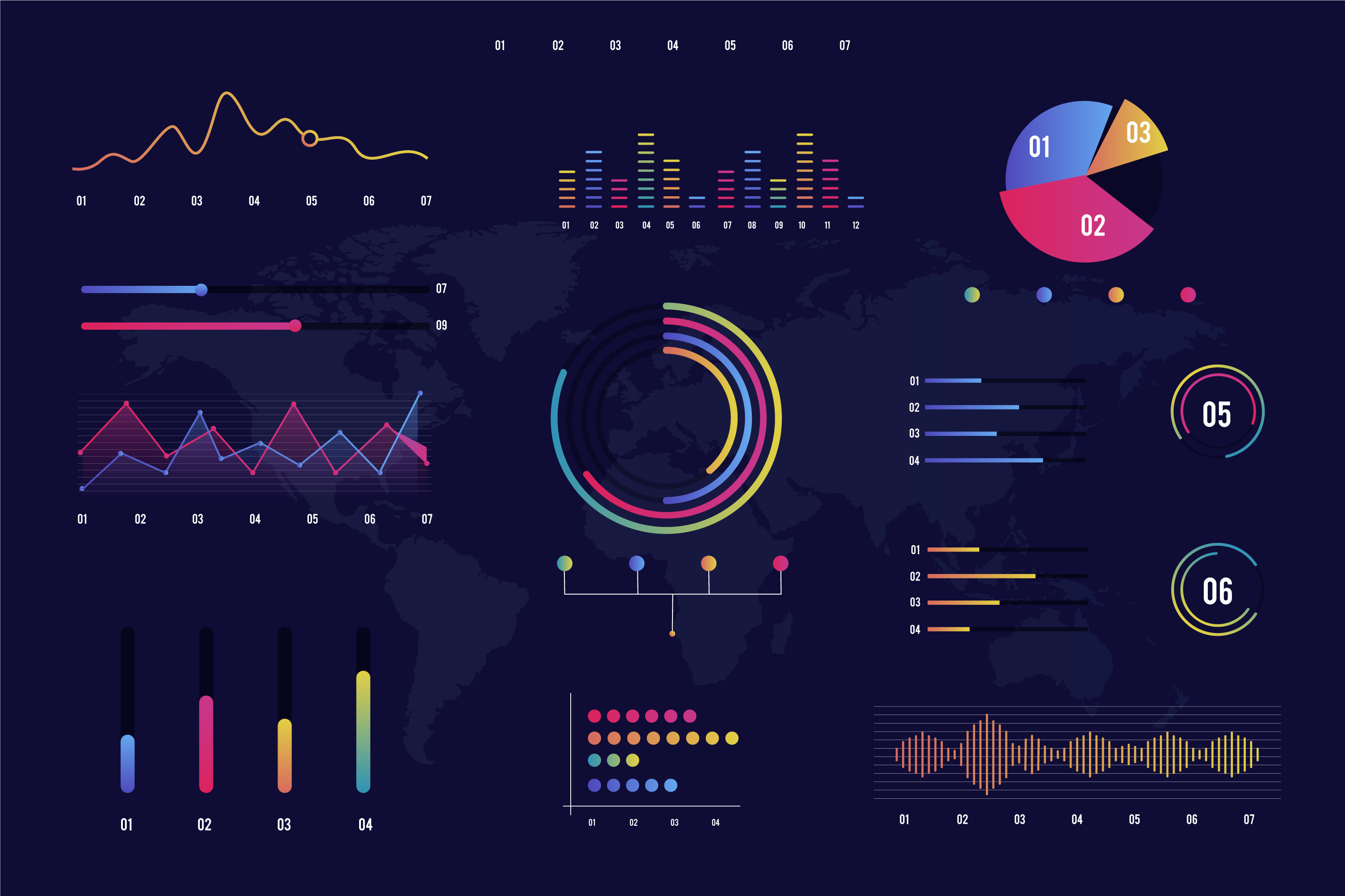 Data Visualisation: The Power to Unlock the Potential of Your Data