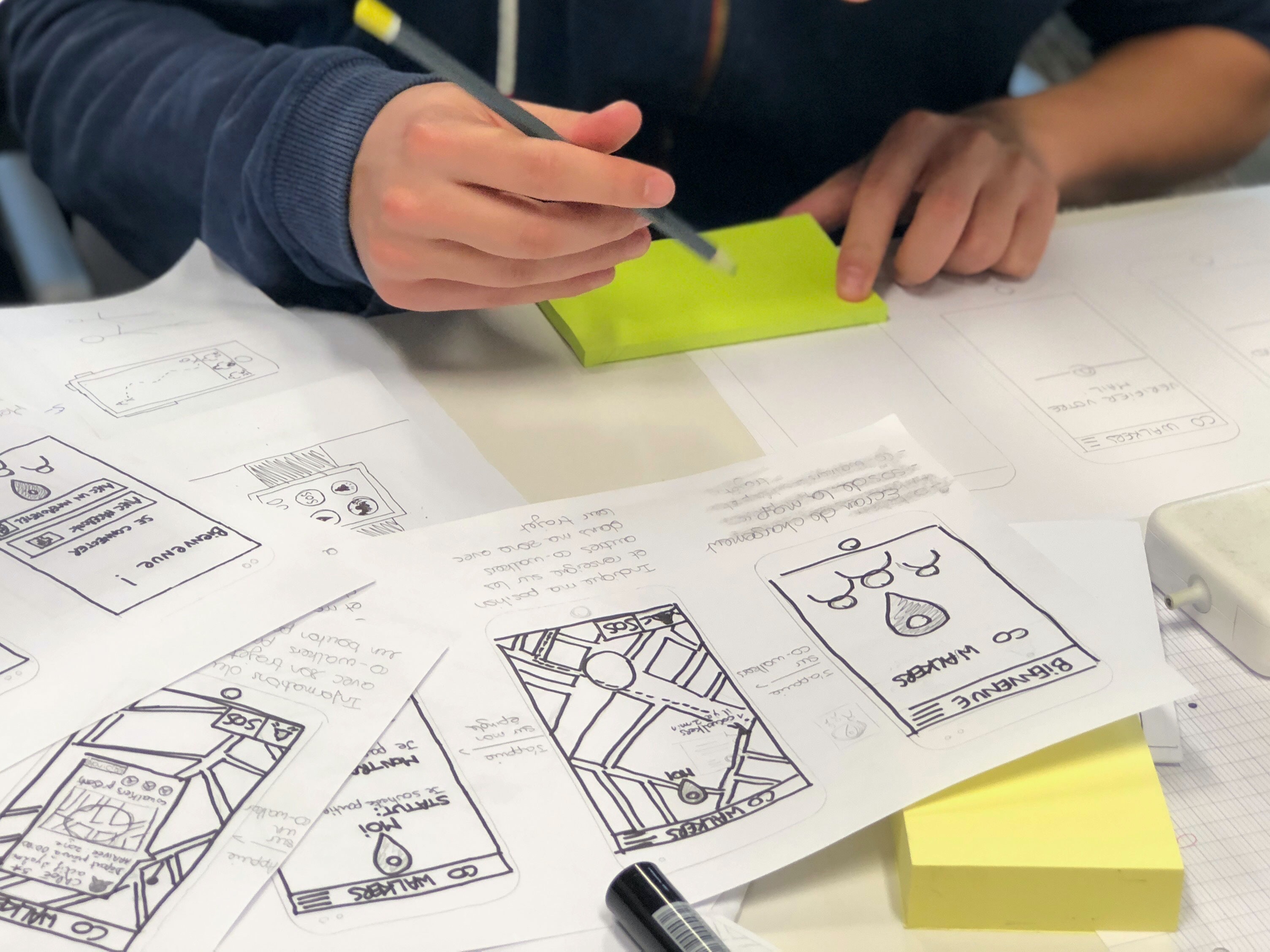 UX Research Methods to Better Understand your Users.