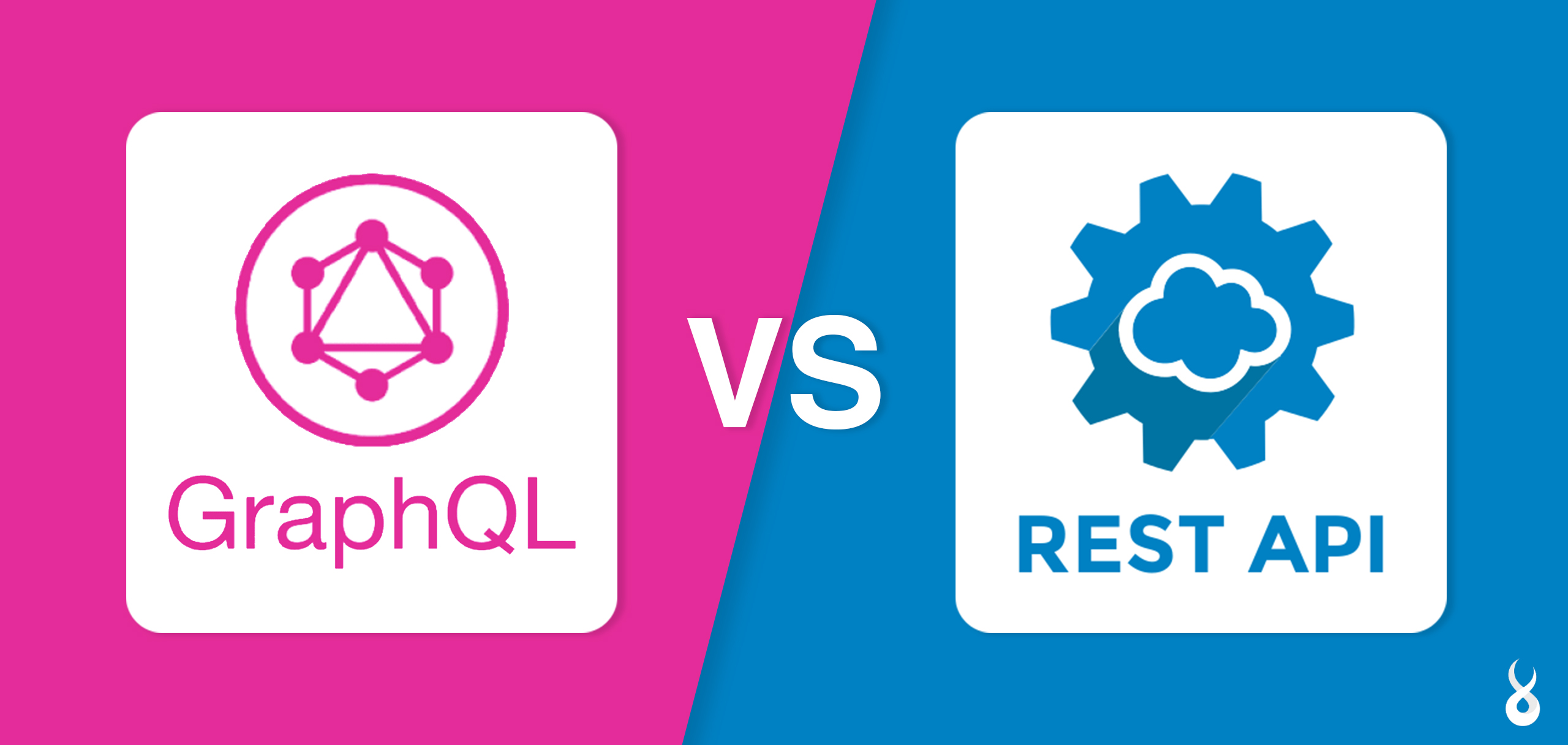GraphQL vs REST API, Basics and the Comparison | Fonseka Innovations