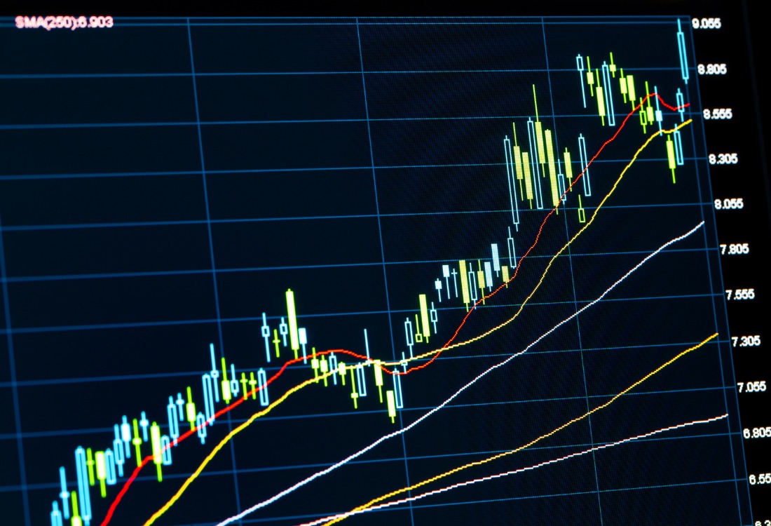 Financial chart showing rising stock market trends with candlestick patterns and moving average lines.