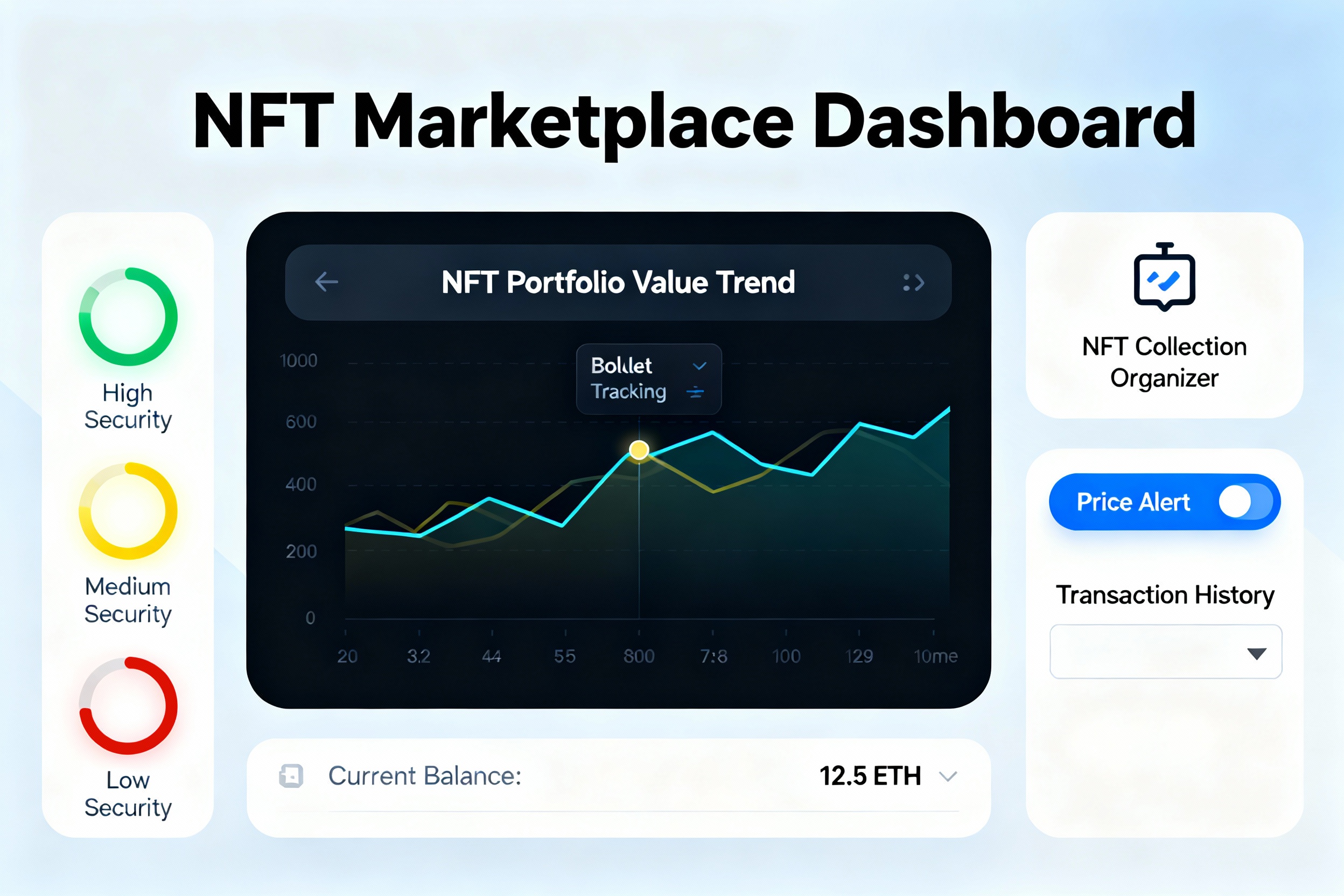 The Ultimate NFT Marketplace Guide (2025): Safe Trading, Wallet Tracking & Visual Blockchain Tools
