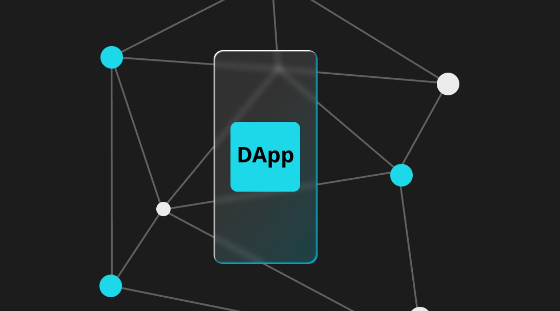 What Are Dapps? The Complete Guide to Decentralized Applications in 2025