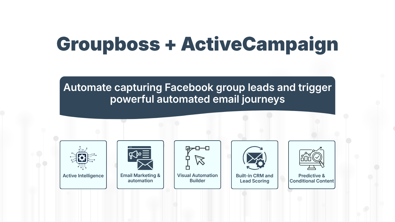 Groupboss + ActiveCampaign: Automate Facebook Group Leads